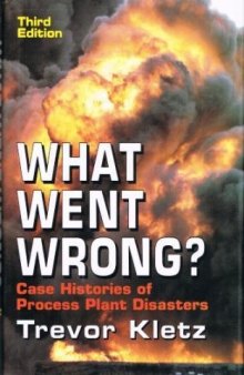 What Went Wrong: Case Histories of Process Plant Disasters