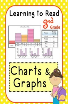 3rd Grade Math. Reading Charts & Graphs
