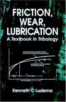 Friction Wear Lubrication A Textbook in Tribology