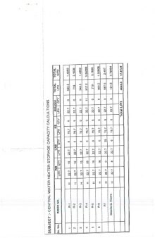 Plumbing Calculations Report.pdf