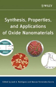 Synthesis Properties and Applications of Oxide Nanomaterials