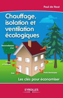 Chauffage, isolation et ventilation ecologique
