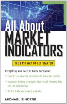 All About Market Indicators