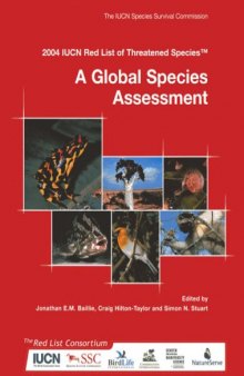 A 2004 IUCN Red list of threatened species: A Global Species Assessment (Occasional Paper of the Iucn Species Survival Commission)