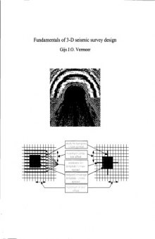 Fundamentals of 3D Seismic Survey Design