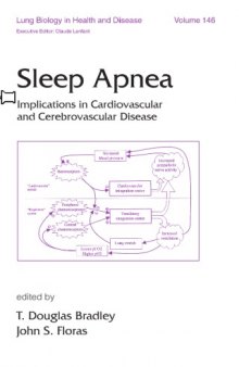 Lung Biology in Health & Disease Volume 146 Sleep Apnea: Implications in Cardiovascular and Cerebrovascular Disease