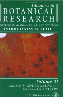 Anthocyanins in Leaves
