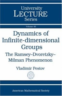 Dynamics of Infinite-dimensional Groups: The Ramsey-Dvoretzky-Milman Phenomenon