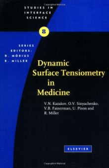 Dynamic Surface Tensiometry in Medicine