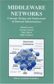 Middleware Networks: Concept, Design and Deployment of Internet Infrastructure
