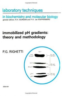 Immobilized pH Gradients: Theory and Methodology