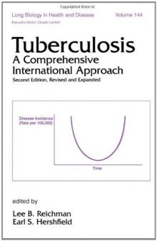 Tuberculosis: a comprehensive international approach 