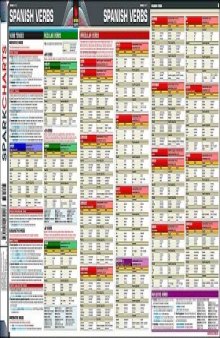 Spanish Verbs SparkCharts