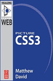 Picture CSS3