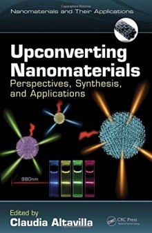 Upconverting nanomaterials: perspectives, synthesis, and applications