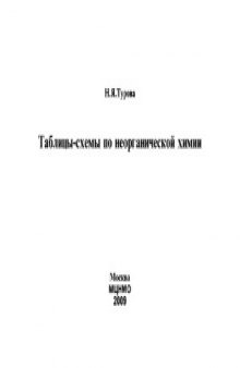 Таблицы-схемы по неорганической химии