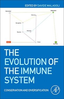 The Evolution of the Immune System. Conservation and Diversification