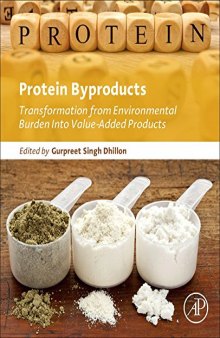Protein Byproducts. Transformation from Environmental Burden Into Value-Added Products