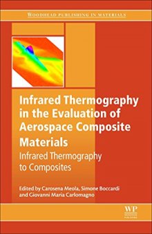 Infrared Thermography in the Evaluation of Aerospace Composite Materials. Infrared Thermography to Composites