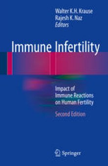 Immune Infertility: Impact of Immune Reactions on Human Fertility