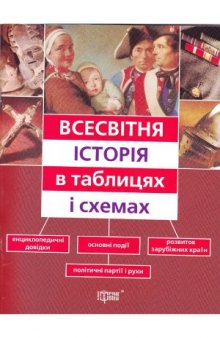 Всесвітня історія в таблицях і схемах