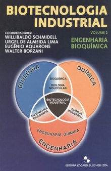 Engenharia Bioquímica