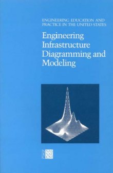 Engineering Infrastructure Diagramming and Modeling.