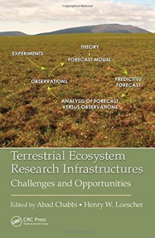 Terrestrial ecosystem research infrastructures : challenges and opportunities