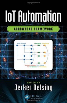IoT automation : arrowhead framework