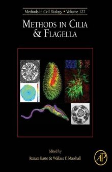Methods in Cilia & Flagella