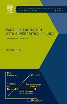 Particle formation with supercritical fluids : challenges and limitations