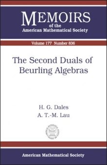 The Second Duals of Beurling Algebras