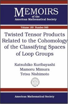 Twisted Tensor Products Related to the Cohomology of the Classifying Spaces of Loop Groups