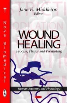 Wound Healing: Process, Phases, and Promoting