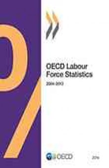 OECD Labour Force Statistics 2014.