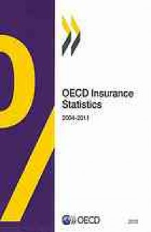 OECD Insurance Statistics 2012.