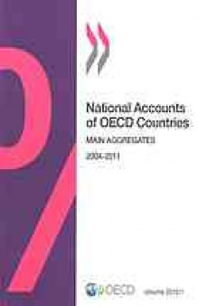 National accounts of oecd countries.