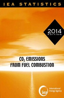 CO2 emissions from fuel combustion