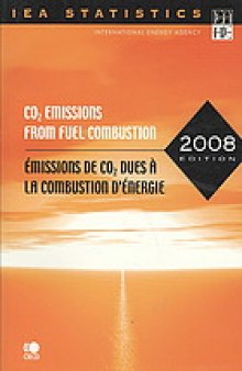 CO2 emissions from fuel combustion = Émissions de CO2 dues à la combustion d’énergie.