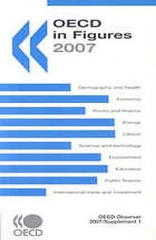 OECD in figures.