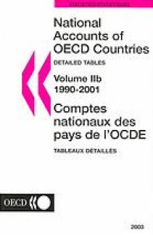 National accounts of OECD countries 1990-2001 = [electronic resource] : Comptes nationaux des pays de l’OCDE 1990-2001. Volume II, Detailed tables = Tableaux détaillés