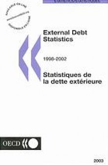 External debt statistics 1998-2002 : 2003 edition.