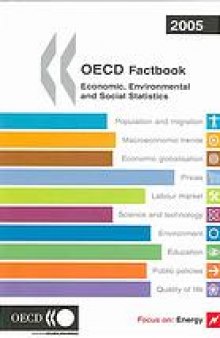 OECD Factbook 2005 : Economic, Enviromental and Social Statistics.