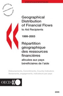 Geographical distribution of financial flows to aid recipients : disbursements, commitments, country indicators, 2000-2004
