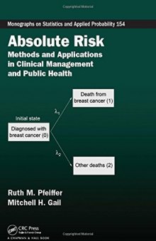 Absolute Risk: Methods and Applications in Clinical Management and Public Health
