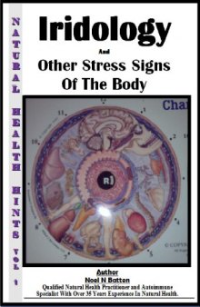 Iridology and Other Stress Signs Of The Body (Natural Health Hints)