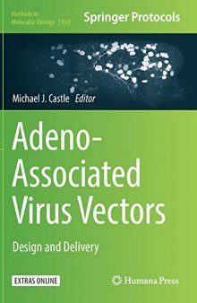 Adeno-Associated Virus Vectors: Design and Delivery