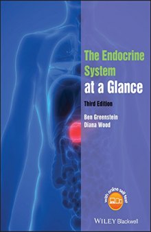 The Endocrine System at a Glance