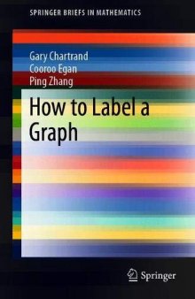 How To Label A Graph