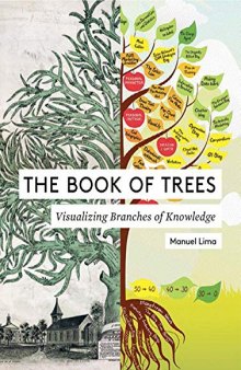 Book of Trees - Visualizing Branches of Knowledge